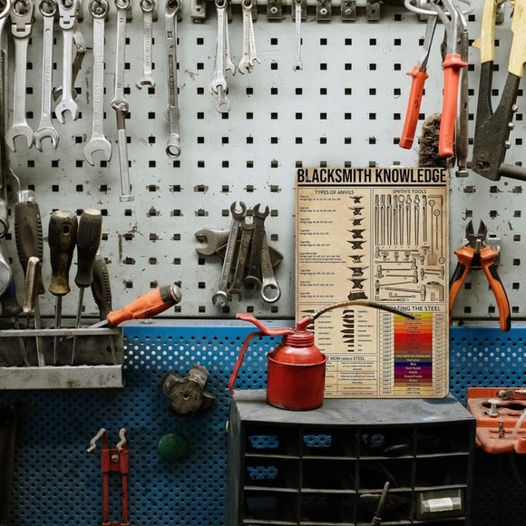 Man Cave Faux Vintage Metal Sign 8’x12 blacksmith tools for workshop/game room - Picture 4 of 11